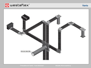 © Westaflexwerk GmbH – Frank Stukemeier Westaflex Wohnungslüftung
Vario
 