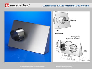 © Westaflexwerk GmbH – Frank Stukemeier Westaflex Wohnungslüftung
Luftauslässe für die Außenluft und Fortluft
 
