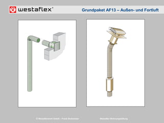 © Westaflexwerk GmbH – Frank Stukemeier Westaflex Wohnungslüftung
Grundpaket AF13 – Außen- und Fortluft
 