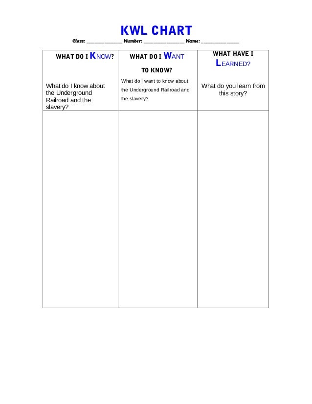 kwl chart kwl chart