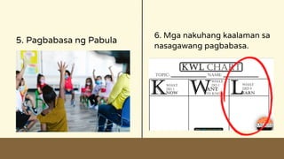 6. Mga nakuhang kaalaman sa
nasagawang pagbabasa.
5. Pagbabasa ng Pabula