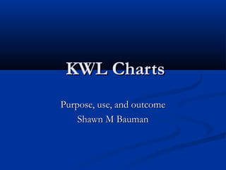 KWL ChartsKWL Charts
Purpose, use, and outcomePurpose, use, and outcome
Shawn M BaumanShawn M Bauman
 