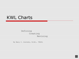 KWL Charts
Defining
Creating
Revising
By Mary C. Acevedo, M.Ed., TESOL
 