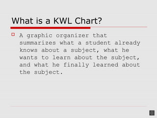 Kwl Process Explained KWL Charts: Defining, Creating, Revising | PPT