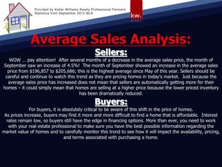 Provided by Keller Williams Realty Professional Partners
Statistics from September 2012 MLS
 