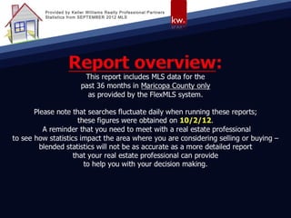 Provided by Keller Williams Realty Professional Partners
Statistics from SEPTEMBER 2012 MLS
 