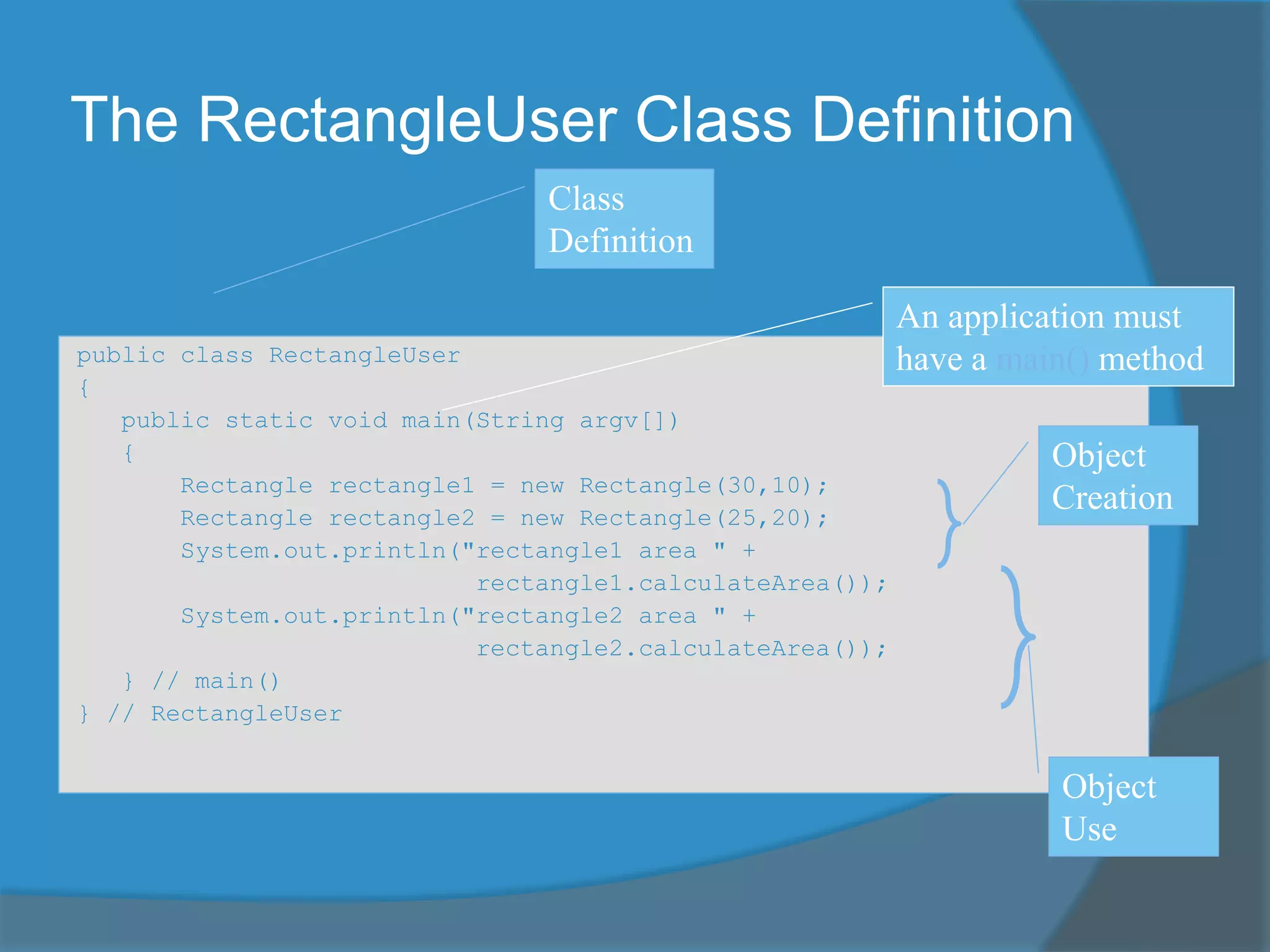 The RectangleUser Class Definition
public class RectangleUser
{
public static void main(String argv[])
{
Rectangle rectangle1 = new Rectangle(30,10);
Rectangle rectangle2 = new Rectangle(25,20);
System.out.println("rectangle1 area " +
rectangle1.calculateArea());
System.out.println("rectangle2 area " +
rectangle2.calculateArea());
} // main()
} // RectangleUser
An application must
have a main() method
Object
Use
Object
Creation
Class
Definition
 