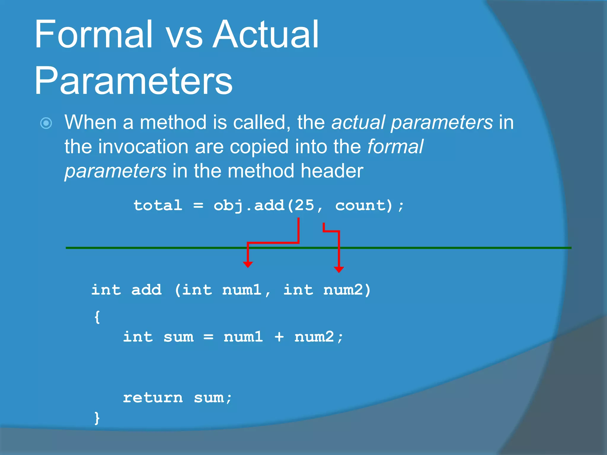 Formal vs Actual
Parameters
 When a method is called, the actual parameters in
the invocation are copied into the formal
parameters in the method header
int add (int num1, int num2)
{
int sum = num1 + num2;
return sum;
}
total = obj.add(25, count);
 