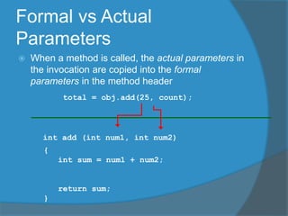 Formal vs Actual
Parameters
 When a method is called, the actual parameters in
the invocation are copied into the formal
parameters in the method header
int add (int num1, int num2)
{
int sum = num1 + num2;
return sum;
}
total = obj.add(25, count);
 