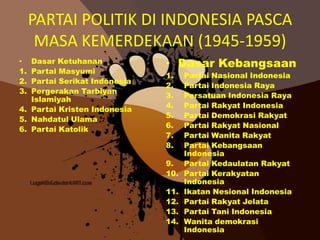 PARTAI POLITIK DI INDONESIA PASCA
      MASA KEMERDEKAAN (1945-1959)
•  Dasar Ketuhanan            • Dasar Kebangsaan
1. Partai Masyumi
                              1.    Partai Nasional Indonesia
2. Partai Serikat Indonesia
                              2.    Partai Indonesia Raya
3. Pergerakan Tarbiyan
                              3.    Persatuan Indonesia Raya
   Islamiyah
                              4.    Partai Rakyat Indonesia
4. Partai Kristen Indonesia
                              5.    Partai Demokrasi Rakyat
5. Nahdatul Ulama
                              6.    Partai Rakyat Nasional
6. Partai Katolik
                              7.    Partai Wanita Rakyat
                              8.    Partai Kebangsaan
                                    Indonesia
                              9.    Partai Kedaulatan Rakyat
                              10.   Partai Kerakyatan
                                    Indonesia
                              11.   Ikatan Nesional Indonesia
                              12.   Partai Rakyat Jelata
                              13.   Partai Tani Indonesia
                              14.   Wanita demokrasi
                                    Indonesia
 