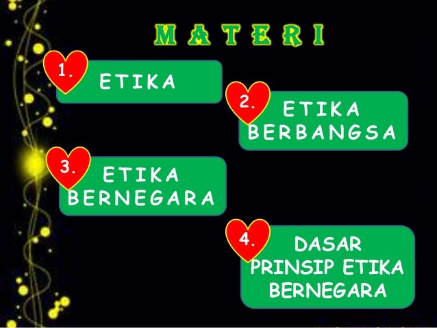 Etika berbangsa dan bernegara berdasarkan pancasila