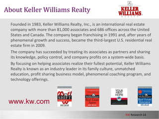 KW Research 14
About Keller Williams Realty
Founded in 1983, Keller Williams Realty, Inc., is an international real estate
company with more than 81,000 associates and 686 offices across the United
States and Canada. The company began franchising in 1991 and, after years of
phenomenal growth and success, became the third-largest U.S. residential real
estate firm in 2009.
The company has succeeded by treating its associates as partners and sharing
its knowledge, policy control, and company profits on a system-wide basis.
By focusing on helping associates realize their fullest potential, Keller Williams
Realty is known as an industry leader in its family culture, unmatched
education, profit sharing business model, phenomenal coaching program, and
technology offerings.
www.kw.com
 