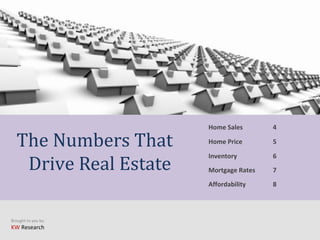 Brought to you by:
KW Research
Home Sales 4
Home Price 5
Inventory 6
Mortgage Rates 7
Affordability 8
The Numbers That
Drive Real Estate
 