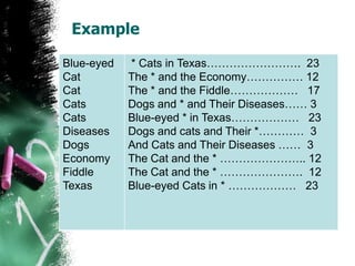 Example

Blue-eyed   * Cats in Texas……………………. 23
Cat         The * and the Economy…………… 12
Cat         The * and the Fiddle……………… 17
Cats        Dogs and * and Their Diseases…… 3
Cats        Blue-eyed * in Texas……………… 23
Diseases    Dogs and cats and Their *………… 3
Dogs        And Cats and Their Diseases …… 3
Economy     The Cat and the * ………………….. 12
Fiddle      The Cat and the * …………………. 12
Texas       Blue-eyed Cats in * ……………… 23
 