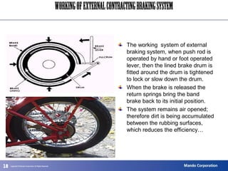 181818
The working system of external
braking system, when push rod is
operated by hand or foot operated
lever, then the lined brake drum is
fitted around the drum is tightened
to lock or slow down the drum.
When the brake is released the
return springs bring the band
brake back to its initial position.
The system remains air opened;
therefore dirt is being accumulated
between the rubbing surfaces,
which reduces the efficiency…
WORKINGOFEXTERNALCONTRACTINGBRAKINGSYSTEM
 