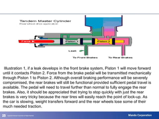 252525
 Illustration 1, if a leak develops in the front brake system, Piston 1 will move forward 
until it contacts Piston 2. Force from the brake pedal will be transmitted mechanically 
through Piston 1 to Piston 2. Although overall braking performance will be severely 
compromised, the rear brakes will still be functional provided sufficient pedal travel is 
available. The pedal will need to travel further than normal to fully engage the rear 
brakes. Also, it should be appreciated that trying to stop quickly with just the rear 
brakes is very tricky because the rear tires will easily reach the point of lock-up. As 
the car is slowing, weight transfers forward and the rear wheels lose some of their 
much needed traction. 
 
