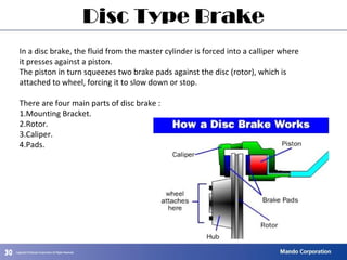 303030
Disc Type Brake
In a disc brake, the fluid from the master cylinder is forced into a calliper where
it presses against a piston.
The piston in turn squeezes two brake pads against the disc (rotor), which is
attached to wheel, forcing it to slow down or stop.
There are four main parts of disc brake :
1.Mounting Bracket.
2.Rotor.
3.Caliper.
4.Pads.
 