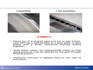 323232
1.Vented Rotor: 2. Non Vented Rotor:
 