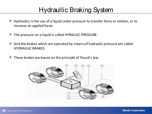 Braking system fault рено