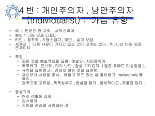 4 번 : 개인주의자 , 낭만주의자 (Individualist) :  가슴 유형 예  :  빈센트 반 고호 ,  셰익스피어 본인 :  나는 남과 다르다 타인 :  창조적 , 사랑스럽다 . 예민 ,  슬퍼 보임 세계관  :  다른 사람이 가지고 있는 것이 내게는 없다 . 즉 , 나는 버림 받은 존재이다 . 특징 모든 것을 예술적으로 표현 , 예술인 , 시인음악가 독특하고 , 진보적 , 티가 난다 , 항상 기다린다  ( 결혼 후에도 이상형을 ). 규칙을 싫어하고 ,  강제로 하는 것을 싫어함 . 재산보다 사랑을 중시 ,  어둡고 무드 있는 날 좋아하고 ,melancholy 를 즐김 . 광적으로 고유성 , 독특성추구 . 현실감 없다 . 염세적이고 , 우울증 많다 . 평생과제 현실 생활에 집중 감사해라 사람을 진실로 사랑하는 것 
