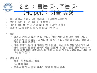 2 번  :  돕는 자 , 주는 자 (Helper) :  가슴 유형 예 :  테레샤 수녀 ,  나이팅게일 ,  슈바이쳐 , 자선가 본인 :  돕는다 ,  관대하다 , 희생한다 타인 :  애타적 , 인간 관계 좋다 , 엄마 같은 분위기 세계관 : 사람들은 나의 도움을 필요로 한다 특징 자기가 가지고 있는 것 다 준다 .  약한 사람이 있으면 힘이 난다 . 인간관계 관심 많다 , 다정다감 , 솔직 , 성실 , 칭찬을 아끼지 않는다 . 마음씨 좋은 조력가 다른 사람이 듣기 좋아하는 입바른 말 , 자신의 목적을 달성하기 위하여 타인의 필요를 만족시키는 조종자 . 다른 사람을 만족시키기 위해 쉽게 변하는 카멜레온 . 힘 있는 사람과 사귄다 . 보답하지 않을 땐 배신감 느낀다 . 평생과제 아첨 , 거짓말에서 자유 No 를 배워야 오른손이 하는 것을 왼손이 모르게 하는 겸손 