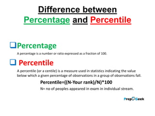 Gate Percent what is gate | PPTX