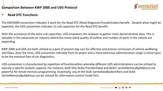 KWP 2000 and UDS Protocols | Analysis & Comparison | PPTX | Auto ...