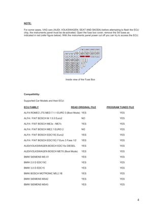NOTE:

For some cases, VAG cars (AUDI, VOLKSWAGEN, SEAT AND SKODA) before attempting to flash the ECU
chip, the instruments panel must be de-activated. Open the fuse box cover; remove the 5A fuses as
indicated in red (refer figure below). With the instruments panel power cut off you can try to access the ECU.




                                       Inside view of the Fuse Box




Compatibility:

Supported Car Models and their ECU:

ECU FAMILY                                   READ ORIGINAL FILE                PROGRAM TUNED FILE

ALFA ROMEO JTS MED 7.1.1 EURO 3 (Boot Mode) YES                                            YES

ALFA / FIAT BOSCH M 1.5.5 Euro2                        NO                                  YES

ALFA / FIAT BOSCH ME3x - ME7x                          YES                                 YES

ALFA / FIAT BOSCH ME2.1 EURO 2                         NO                                  YES

ALFA / FIAT BOSCH EDC15C Euro2                         YES                                 YES

ALFA / FIAT BOSCH EDC15C-7 Euro 3 Fase 1/2             YES                                 YES

AUDI/VOLKSWAGEN BOSCH EDC15x DIESEL                    YES                                 YES

AUDI/VOLKSWAGEN BOSCH ME7X (Boot Mode)                 YES                                 YES

BMW SIEMENS MS 41                                      YES                                 YES

BMW 2.0 D EDC15C                                       YES                                 YES

BMW 3.0 D EDC15                                        YES                                 YES

BMW BOSCH MOTRONIC M5.2.1B                             YES                                 YES

BMW SIEMENS MS42                                       YES                                 YES

BMW SIEMENS MS43                                       YES                                 YES




                                                                                                            4
 