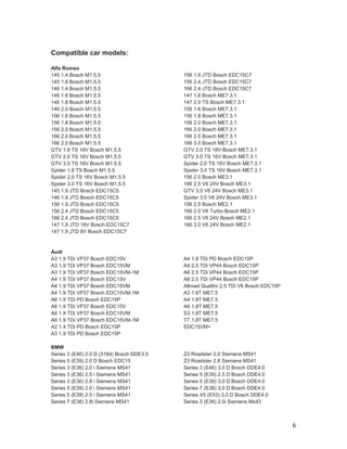 Compatible car models:

Alfa Romeo
145 1.4 Bosch M1.5.5                       156 1.9 JTD Bosch EDC15C7
145 1.6 Bosch M1.5.5                       156 2.4 JTD Bosch EDC15C7
146 1.4 Bosch M1.5.5                       166 2.4 JTD Bosch EDC15C7
146 1.6 Bosch M1.5.5                       147 1.6 Bosch ME7.3.1
146 1.8 Bosch M1.5.5                       147 2.0 TS Bosch ME7.3.1
146 2.0 Bosch M1.5.5                       156 1.6 Bosch ME7.3.1
156 1.6 Bosch M1.5.5                       156 1.8 Bosch ME7.3.1
156 1.8 Bosch M1.5.5                       156 2.0 Bosch ME7.3.1
156 2.0 Bosch M1.5.5                       166 2.0 Bosch ME7.3.1
166 2.0 Bosch M1.5.5                       166 2.5 Bosch ME7.3.1
166 2.0 Bosch M1.5.5                       166 3.0 Bosch ME7.3.1
GTV 1.8 TS 16V Bosch M1.5.5                GTV 2.0 TS 16V Bosch ME7.3.1
GTV 2.0 TS 16V Bosch M1.5.5                GTV 3.0 TS 16V Bosch ME7.3.1
GTV 3.0 TS 16V Bosch M1.5.5                Spider 2.0 TS 16V Bosch ME7.3.1
Spider 1.8 TS Bosch M1.5.5                 Spider 3.0 TS 16V Bosch ME7.3.1
Spider 2.0 TS 16V Bosch M1.5.5             156 2.0 Bosch ME3.1
Spider 3.0 TS 16V Bosch M1.5.5             166 2.5 V6 24V Bosch ME3.1
145 1.9 JTD Bosch EDC15C5                  GTV 3.0 V6 24V Bosch ME3.1
146 1.9 JTD Bosch EDC15C5                  Spider 3.0 V6 24V Bosch ME3.1
156 1.9 JTD Bosch EDC15C5                  156 2.5 Bosch ME2.1
156 2.4 JTD Bosch EDC15C5                  166 2.0 V6 Turbo Bosch ME2.1
166 2.4 JTD Bosch EDC15C5                  166 2.5 V6 24V Bosch ME2.1
147 1.9 JTD 16V Bosch EDC15C7              166 3.0 V6 24V Bosch ME2.1
147 1.9 JTD 8V Bosch EDC15C7



Audi
A3 1.9 TDi VP37 Bosch EDC15V               A4 1.9 TDi PD Bosch EDC15P
A3 1.9 TDi VP37 Bosch EDC15VM              A4 2.5 TDi VP44 Bosch EDC15P
A3 1.9 TDi VP37 Bosch EDC15VM-1M           A6 2.5 TDi VP44 Bosch EDC15P
A4 1.9 TDi VP37 Bosch EDC15V               A8 2.5 TDi VP44 Bosch EDC15P
A4 1.9 TDi VP37 Bosch EDC15VM              Allroad Quattro 2.5 TDi V6 Bosch EDC15P
A4 1.9 TDi VP37 Bosch EDC15VM-1M           A3 1.8T ME7.5
A6 1.9 TDi PD Bosch EDC15P                 A4 1.8T ME7.5
A6 1.9 TDi VP37 Bosch EDC15V               A6 1.8T ME7.5
A6 1.9 TDi VP37 Bosch EDC15VM              S3 1.8T ME7.5
A6 1.9 TDi VP37 Bosch EDC15VM-1M           TT 1.8T ME7.5
A2 1.4 TDi PD Bosch EDC15P                 EDC15VM+
A3 1.9 TDi PD Bosch EDC15P

BMW
Series 3 (E46) 2.0 D (318d) Bosch DDE3.0   Z3 Roadster 2.0 Siemens MS41
Series 5 (E39) 2.0 D Bosch EDC15           Z3 Roadster 2.8 Siemens MS41
Series 3 (E36) 2.0 i Siemens MS41          Series 3 (E46) 3.0 D Bosch DDE4.0
Series 3 (E36) 2.5 i Siemens MS41          Series 5 (E39) 2.5 D Bosch DDE4.0
Series 3 (E36) 2.8 i Siemens MS41          Series 5 (E39) 3.0 D Bosch DDE4.0
Series 5 (E39) 2.0 i Siemens MS41          Series 7 (E38) 3.0 D Bosch DDE4.0
Series 5 (E39) 2.5 i Siemens MS41          Series X5 (E53) 3.0 D Bosch DDE4.0
Series 7 (E38) 2.8i Siemens MS41           Series 3 (E36) 2.0i Siemens Ms43



                                                                                     6
 