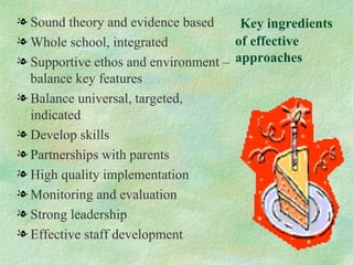 l Sound theory and evidence based     Key ingredients
l Whole school, integrated           of effective
l Supportive ethos and environment – approaches
  balance key features
l Balance universal, targeted,
  indicated
l Develop skills
l Partnerships with parents
l High quality implementation
l Monitoring and evaluation
l Strong leadership
l Effective staff development
 