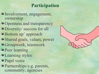 Participation
l Involvement, engagement,
  ownership
l Openness and transparency
l Diversity/ success for all
l Bottom up’ approach
l Shared goals, values, power
l Groupwork, teamwork
l Peer learning
l Learning styles
l Pupil voice
l Partnerships e.g. parents,
  community, agencies
 
