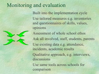 Monitoring and evaluation
          Built into the implementation cycle
          Use tailored measures e.g. inventories
          and questionnaires of skills, values,
          opinions
          Assessment of whole school ethos
          Ask all involved, staff, students, parents
          Use existing data e.g. attendance,
          incidents, academic results
          Qualitative approach, e.g. interviews,
          discussions
          Use same tools across schools for
          comparison
 