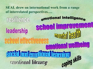 SEAL drew on international work from a range
of interrelated perspectives….
 