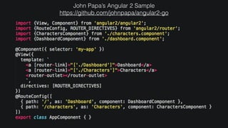 John Papa’s Angular 2 Sample
https://github.com/johnpapa/angular2-go
 