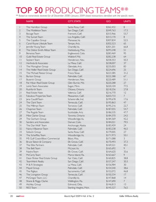 KW Outfront Magazine Online March/April 2009