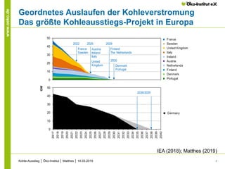 2
www.oeko.de
Geordnetes Auslaufen der Kohleverstromung
Das größte Kohleausstiegs-Projekt in Europa
Kohle-Ausstieg │ Öko-I...