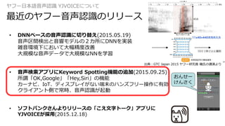• DNNベースの音声認識に切り替え(2015.05.19)
音声区間検出と音響モデルの２カ所にDNNを実装
雑音環境下において大幅精度改善
大規模な音声データで大規模なNNを学習
• 音声検索アプリにKeyword Spotting機能の追加(2015.09.25)
所謂「OK,Google」「Hey,Siri」の機能
カーナビ、IoT、ディスプレイがない端末のハンズフリー操作に有効
クライアント側で常時、音声認識が起動
• ソフトバンクさんよりリリースの「こえ文字トーク」アプリに
YJVOICEが採用(2015.12.18)
ヤフー日本語音声認識 YJVOICEについて
最近のヤフー音声認識のリリース
出典：GTC Japan 2015 ヤフー研究員 磯氏の講演より
おんせー
けんさく
 