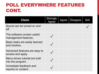 POLL EVERYWHERE FEATURES
CONT.
Claim
Strongly
Agree
Agree Disagree N/A
Sound can be turned on and
off.
✓
The software contain useful
management features. ✓
Basic tasks are easily learned
and intuitive. ✓
Advanced features are easy to
access and apply. ✓
Menu-driven tutorial are built
into the program. ✓
Immediate feedback and
reports on content. ✓
 