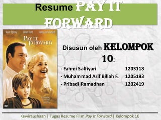 Resume Pay It
Forward
Disusun oleh Kelompok
10:
- Fahmi Salfiyari 1203118
- Muhammad Arif Billah F. 1205193
- Pribadi Ramadhan 1202419
Kewiraushaan | Tugas Resume Film Pay It Forward | Kelompok 10
 