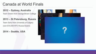 Canada at World Finals
	
   2012 – Sydney, Australia
	
    Team Greeni from George Brown College

	
   2013 – St Petersburg, Russia
	
    Team Sano from University of Calgary
	
    (won $10,000 KFC Russia Award)

	
   2014 – Seattle, USA

 