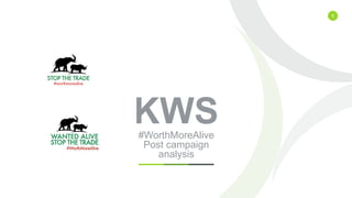 1
KWS#WorthMoreAlive
Post campaign
analysis
 