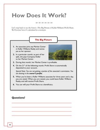 How Does It Work?
    Let’s step back to see the forest—The Big Picture of Keller Williams Profit Share.
    We’ll review how it’s calculated in a moment.




                                   The Big Picture

     1. An associate joins any Market Center
        in Keller Williams Realty and names
        you as her sponsor.
     2. In a particular month, as part of her
        split, she pays Company Dollar
        to her Market Center.
     3. During that month, her Market Center is profitable.
     4. On the 21st of the following month, Profit Share is automatically
        deposited to your account.
         Special Note: You are not getting a portion of the associate’s commission. You
         are sharing in the owner’s profits.
     5. When you’ve been a Keller Williams associate for three years and a day,
        you are vested. When you are vested, you could leave Keller Williams
        Realty and still receive Profit Share.
     6. You can will your Profit Share to a beneficiary.




    Questions?
    _____________________________________________________________

    _____________________________________________________________

    _____________________________________________________________

    _____________________________________________________________




4
 