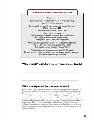 Could Profit Share Be Real Money to Me?

                                   Yes, it could.
           Remember time nourishes the tree. As your levels develop,
                        your Profit Share can grow.
          Perhaps, at first, you only have one person on your first level.
                               Maybe you receive $22.
                     That could be a free lunch with a friend.
                             Over time, it can grow.
            Perhaps later you have two people on your first level and
                three on your second. Maybe you receive $500.
                  Perhaps that would cover your car payment.
        After more time, your Profit Share Tree could continue to grow.
               Maybe your Profit Sharing check grows to $4,000.
                That could be a nice vacation with your family.
           Perhaps after more time, you’re receiving $22,000 a year.
   Perhaps you start saving it and use it later to pay your daughter’s tuition …
                      wherever she wants to go to school.




What could Profit Share do for you and your family?
_____________________________________________________________

_____________________________________________________________

_____________________________________________________________

_____________________________________________________________


What could you do for someone in need?
Profit Share is a gift—a gift that can make fresh, fulfilling opportunities possible in
your life and in the lives of your loved ones. As you consider receiving the gift of
Profit Share, you may want to consider giving a gift—a gift to KW Cares through
automatic deductions on your Greensheets. KW Cares is a 501(c)(3) public charity
that provides emergency financial assistance to KW family members who experience
financial hardship due to sudden emergencies. Your gift need not be great to have a
great impact. Talk with your Market Center Administrator (MCA) to set up a
deduction for a donation from each of your transactions. Together, we can achieve
more—and do more—for our KW family. See your MCA or www.kwcares.org for
more information.



                                                                                          11
 