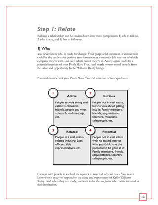 Step 1: Relate
Building a relationship can be broken down into three components: 1) who to talk to,
2) what to say, and 3) how to follow up.


1) Who
You never know who is ready for change. Your purposeful comment or connection
could be the catalyst for positive transformation in someone’s life in terms of which
company they’re with—or even which career they’re in. Nearly anyone could be a
potential member of your Profit Share Tree. And nearly everyone would benefit from
the value and opportunity Keller Williams Realty brings.


Potential members of your Profit Share Tree fall into one of four quadrants.



            1                                  2
                          Active                            Curious

                People actively selling real       People not in real estate,
                estate: Cobrokers,                 but curious about getting
                friends, people you meet           into it: Family members,
                at local board meetings,           friends, acquaintances,
                etc.                               teachers, musicians,
                                                   salespeople, etc.


            3            Related               4           Potential
                People in a real estate-           People not in real estate
                related industry: Loan             with no stated interest
                officers, title                    who you think have the
                representatives, etc.              potential to be good at it:
                                                   Family members, friends,
                                                   acquaintances, teachers,
                                                   salespeople, etc.



Connect with people in each of the squares to cover all of your bases. You never
know who is ready to respond to the value and opportunity of Keller Williams
Realty. And when they are ready, you want to be the one person who comes to mind as
their inspiration.


                                                                                        13
 