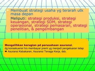    Membuat strategi usaha yg terarah utk
     masa depan
     Meliputi: strategi produksi, strategi
     keuangan, strategi SDM, strategi
     operasional, strategi pemasaran, strategi
     penelitian, & pengembangan



Mengalihkan kerugian pd perusahaan asuransi,
dg konsekuensi hrs membayar premi yg menjadi pengeluaran tetap
 Asuransi Kebakaran, Asuransi Tenaga Kerja, dsb.
 