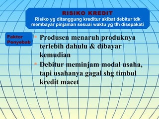 RISIKO KREDIT
        Risiko yg ditanggung kreditur akibat debitur tdk
       membayar pinjaman sesuai waktu yg tlh disepakati

Faktor   Produsen menaruh produknya
Penyebab
          terlebih dahulu & dibayar
          kemudian
         Debitur meminjam modal usaha,

          tapi usahanya gagal shg timbul
          kredit macet
 