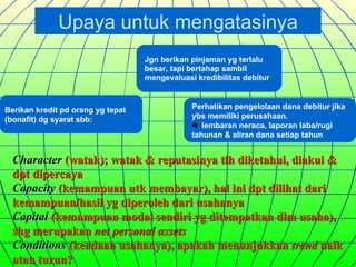 Upaya untuk mengatasinya
                                   Jgn berikan pinjaman yg terlalu
                                   besar, tapi bertahap sambil
                                   mengevaluasi kredibilitas debitur



Berikan kredit pd orang yg tepat               Perhatikan pengelolaan dana debitur jika
(bonafit) dg syarat sbb:                       ybs memiliki perusahaan.
                                                lembaran neraca, laporan laba/rugi
                                               tahunan & aliran dana setiap tahun


  Character (watak); watak & reputasinya tlh diketahui, diakui &
  dpt dipercaya
  Capacity (kemampuan utk membayar), hal ini dpt dilihat dari
  kemampuan/hasil yg diperoleh dari usahanya
  Capital (kemampuan modal sendiri yg ditempatkan dlm usaha),
  shg merupakan net personal assets
  Conditions (keadaan usahanya), apakah menunjukkan trend naik
  atau turun?
 
