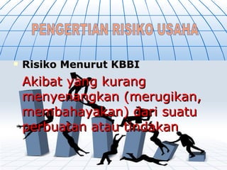    Risiko Menurut KBBI
    Akibat yang kurang
    menyenangkan (merugikan,
    membahayakan) dari suatu
    perbuatan atau tindakan
 