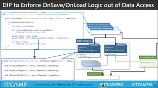 @ITCAMPRO #ITCAMP16Community Conference for IT Professionals 26
DIP to Enforce OnSave/OnLoad Logic out of Data Access
<<Interface>>
TDataModel
IEntityInterceptor
+OnLoad()
+OnSaving()
<<Interface>>
TDataModel
IDbContextFactory
+CreateContext()
DbContextFactoryUnitOfWork
Repository
 