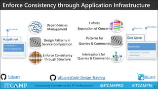 @ITCAMPRO #ITCAMP16Community Conference for IT Professionals 35
iQuarc iQuarc
Dependencies
Management
Design Patterns in
Service Composition
Enforce Consistency
through Structure
Enforce
Separation of Concerns
Patterns for
Queries & Commands
Interceptors for
Queries & Commands
Enforce Consistency through Application Infrastructure
iQuarcCode-Design-Training
 